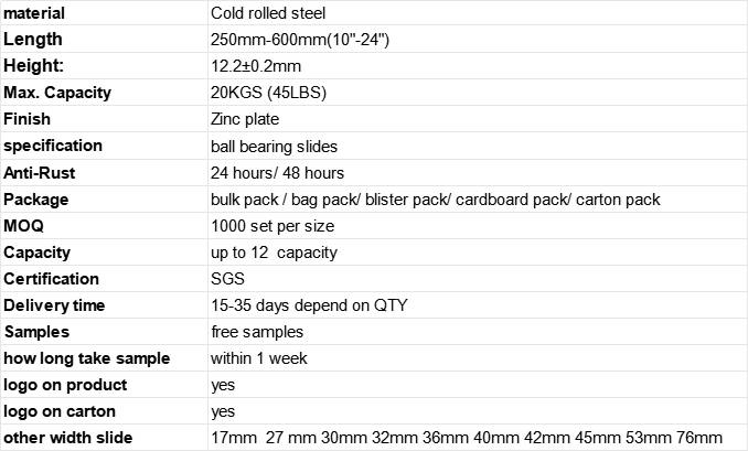 BLOSSOM 13035 R 35mm three section ball bearing drawer slide bulk supply datasheet, cold rolled steel side mount cabinet rail, 20kg load SGS certified furniture hardware